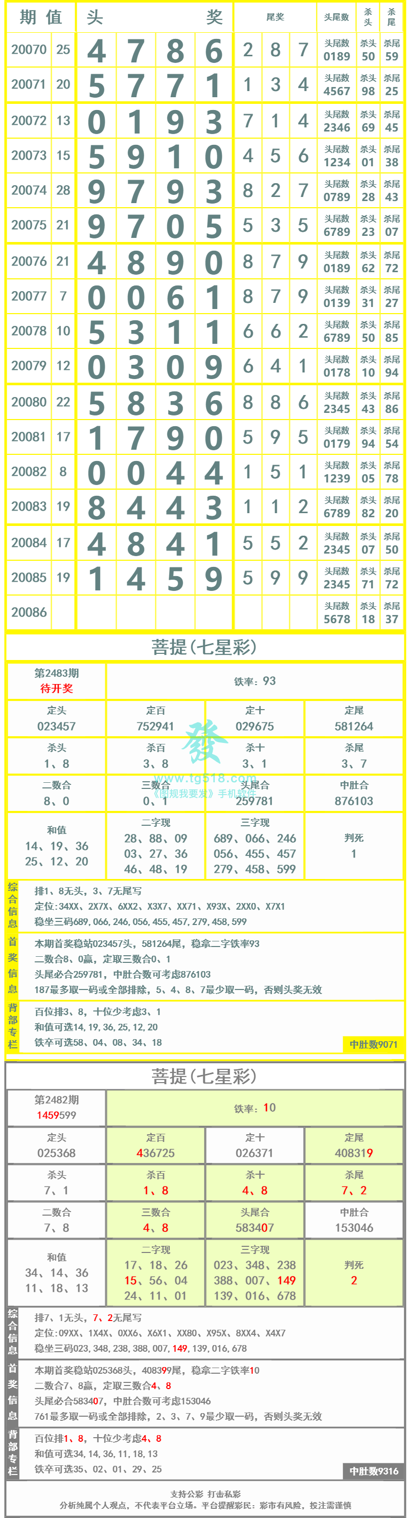 长条图片