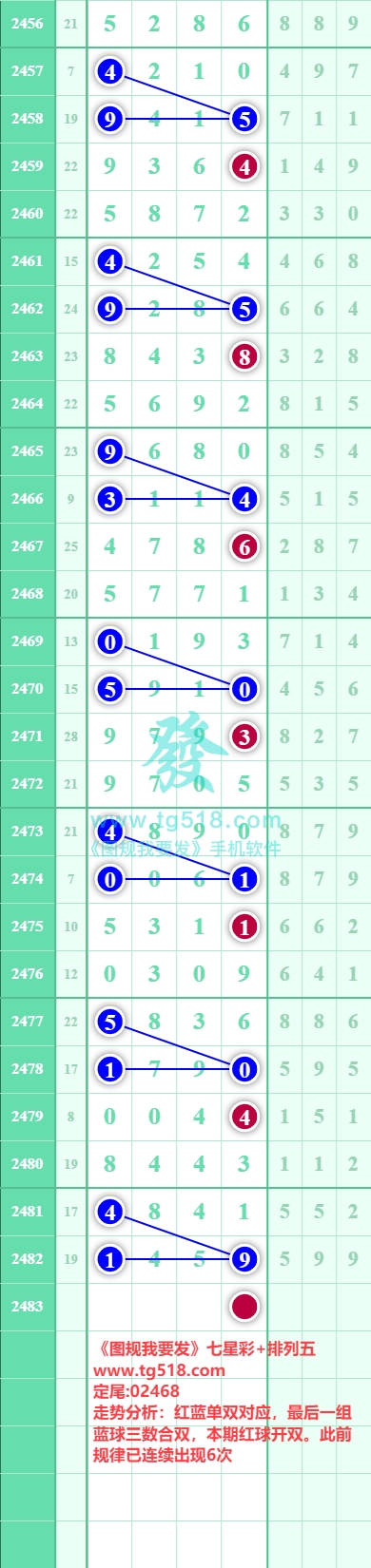 规律图片