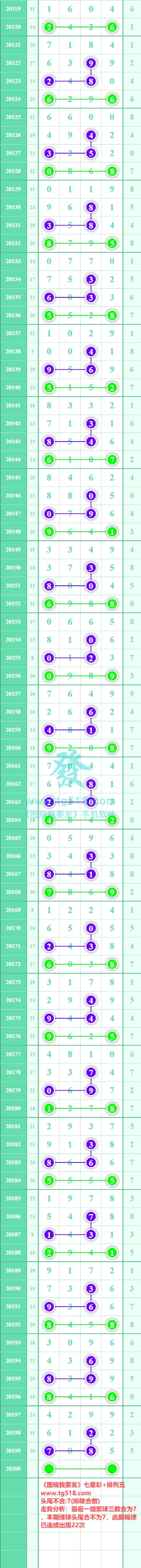 规律图片