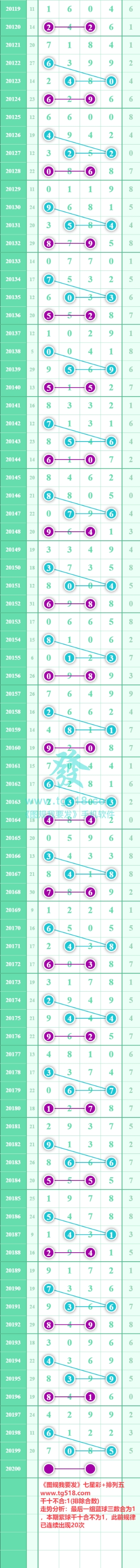 规律图片