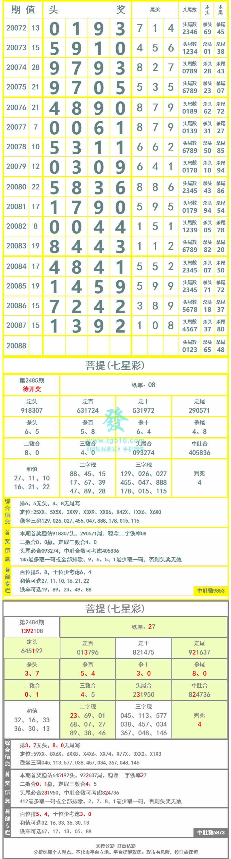 长条图片