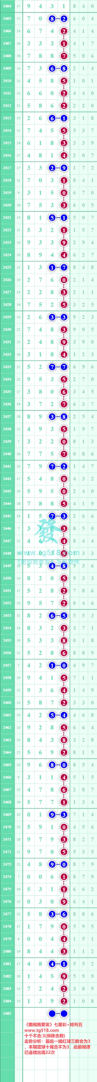 规律图片