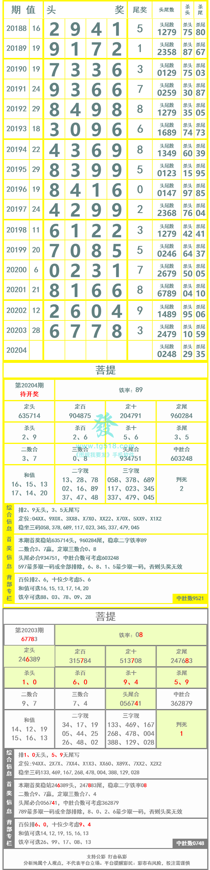 长条图片