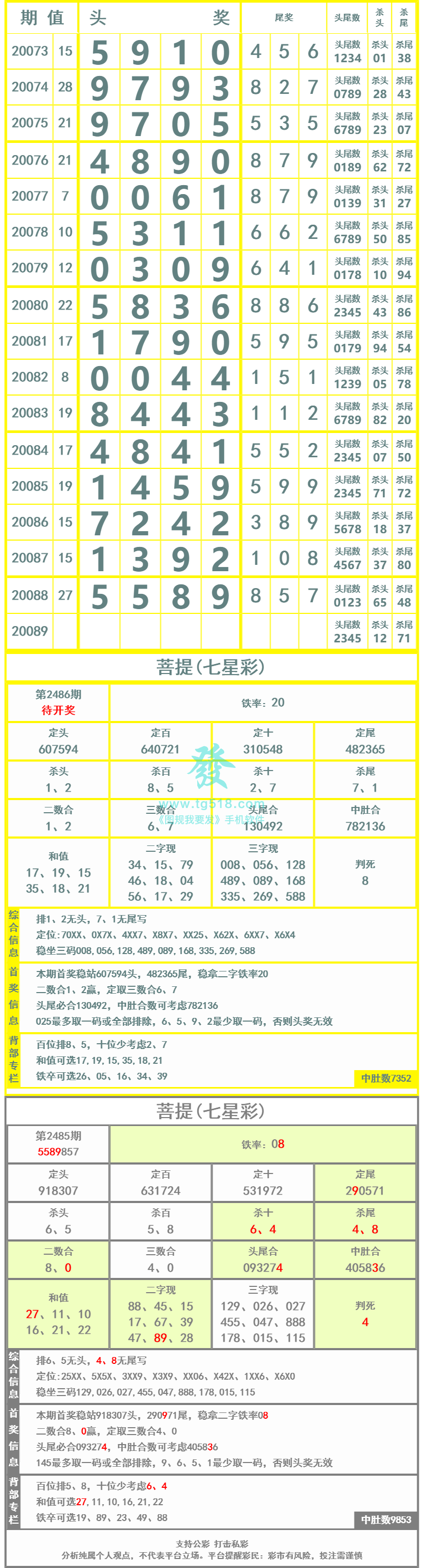 长条图片