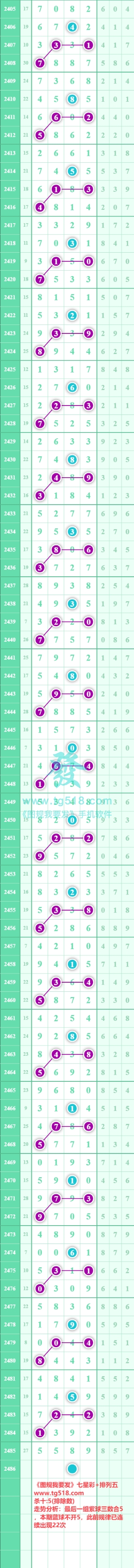 规律图片