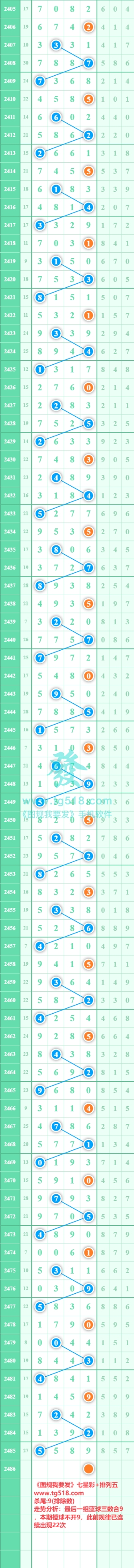 规律图片