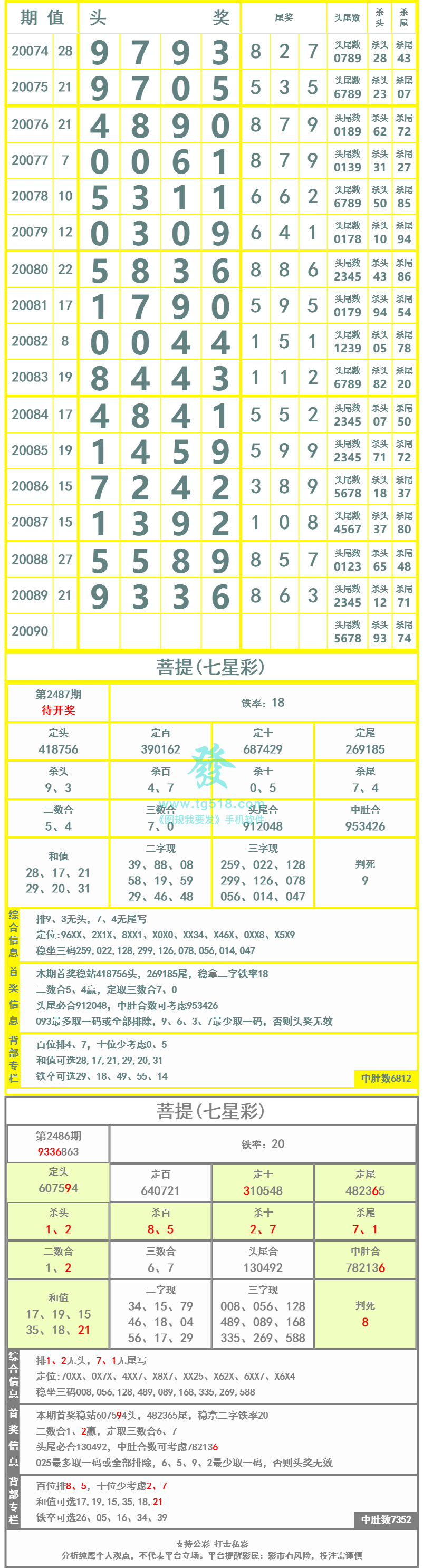 长条图片