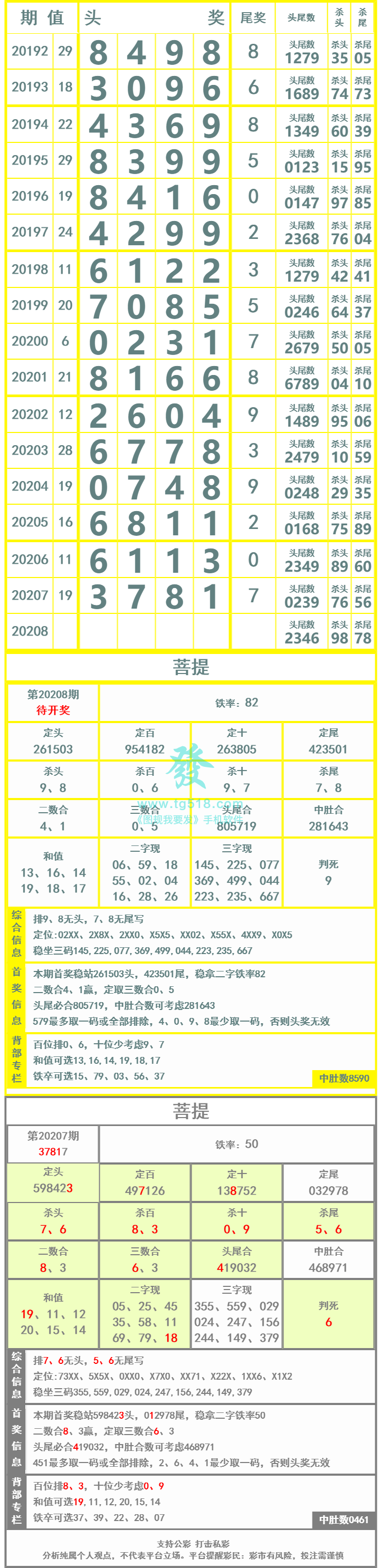 长条图片