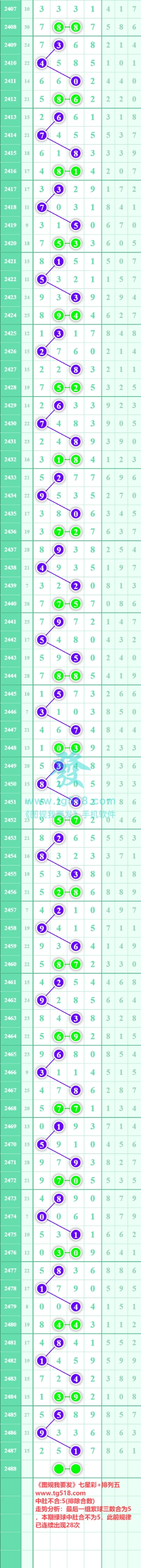 规律图片