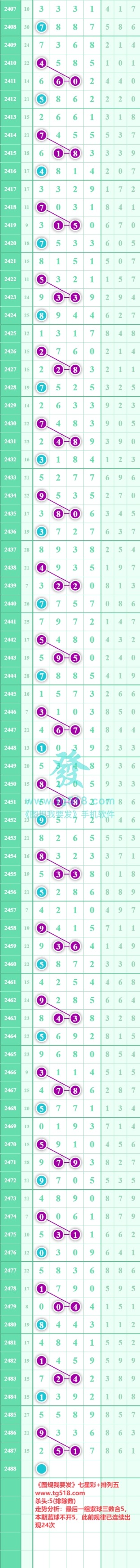 规律图片