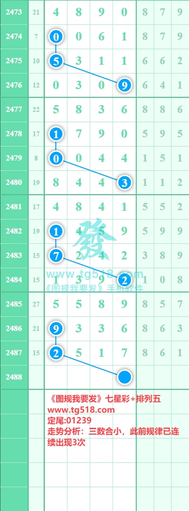 规律图片