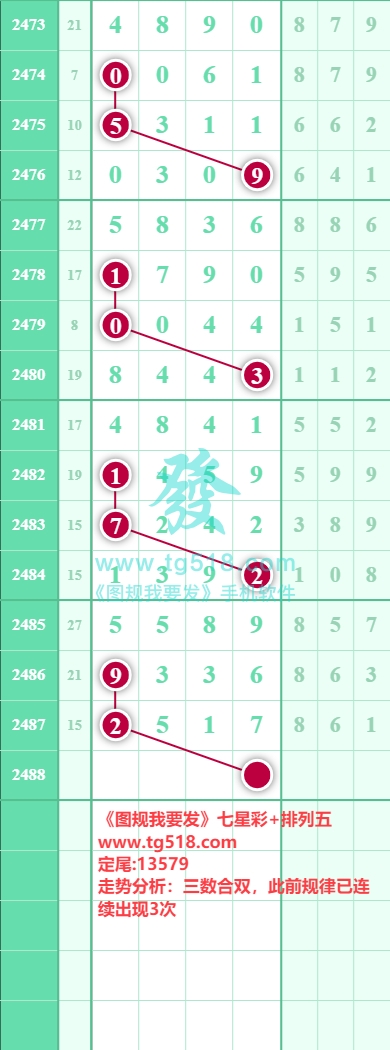 规律图片