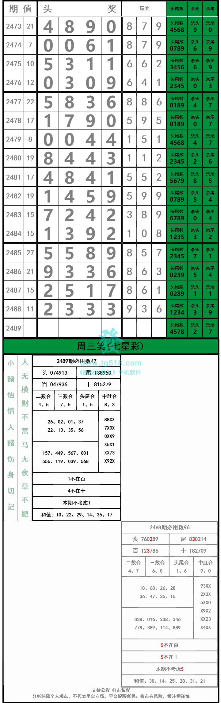 长条图片