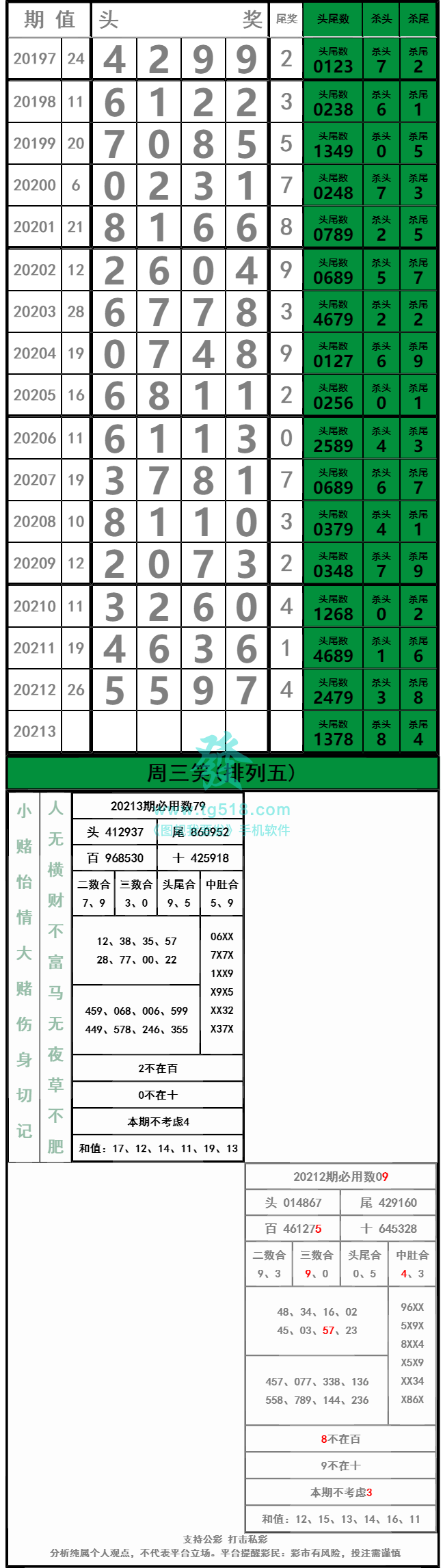 长条图片