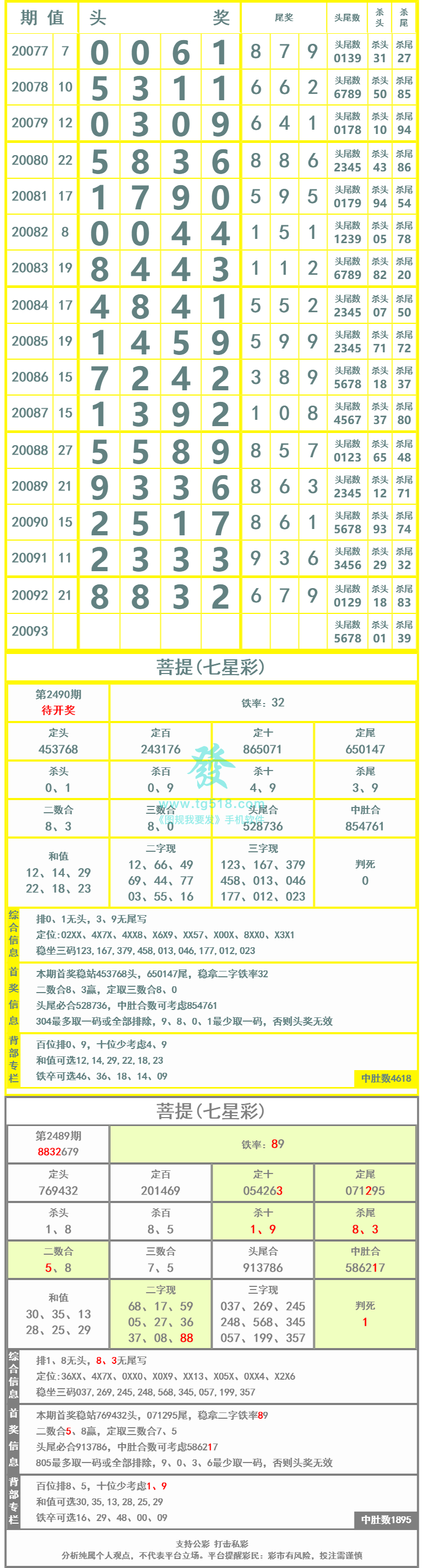 长条图片