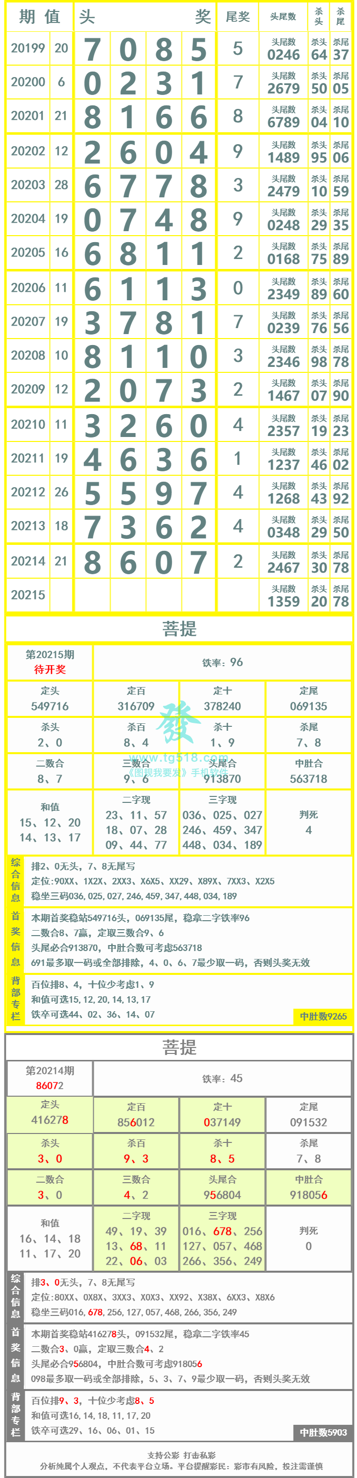 长条图片