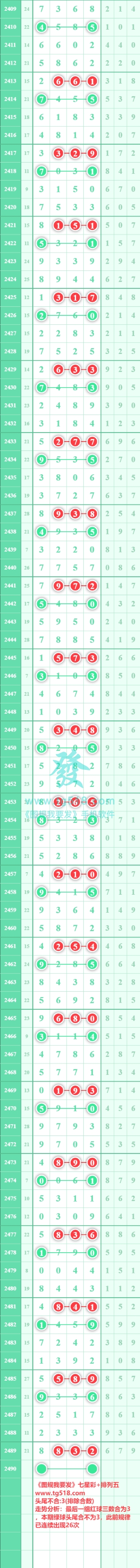 规律图片