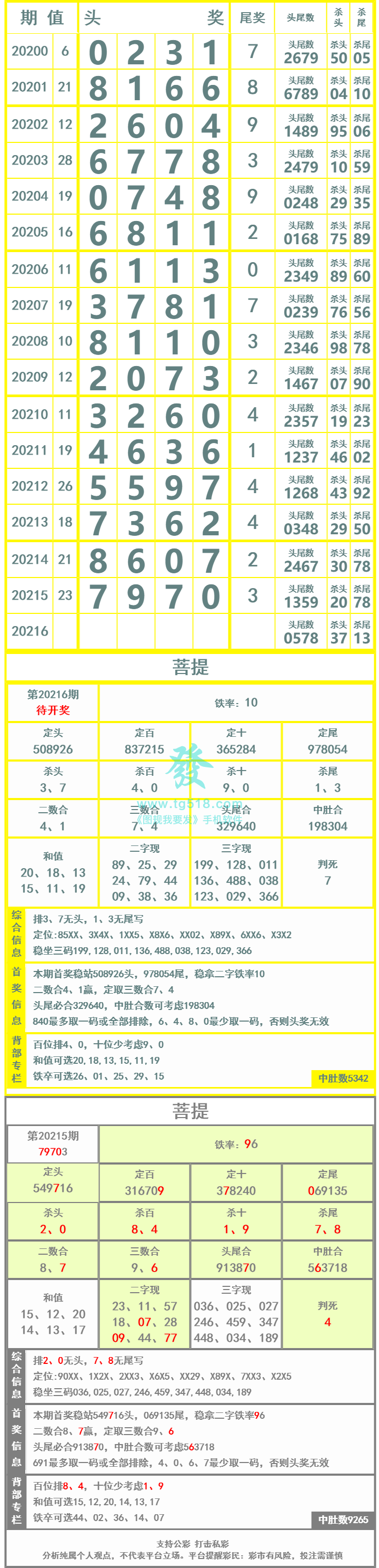 长条图片