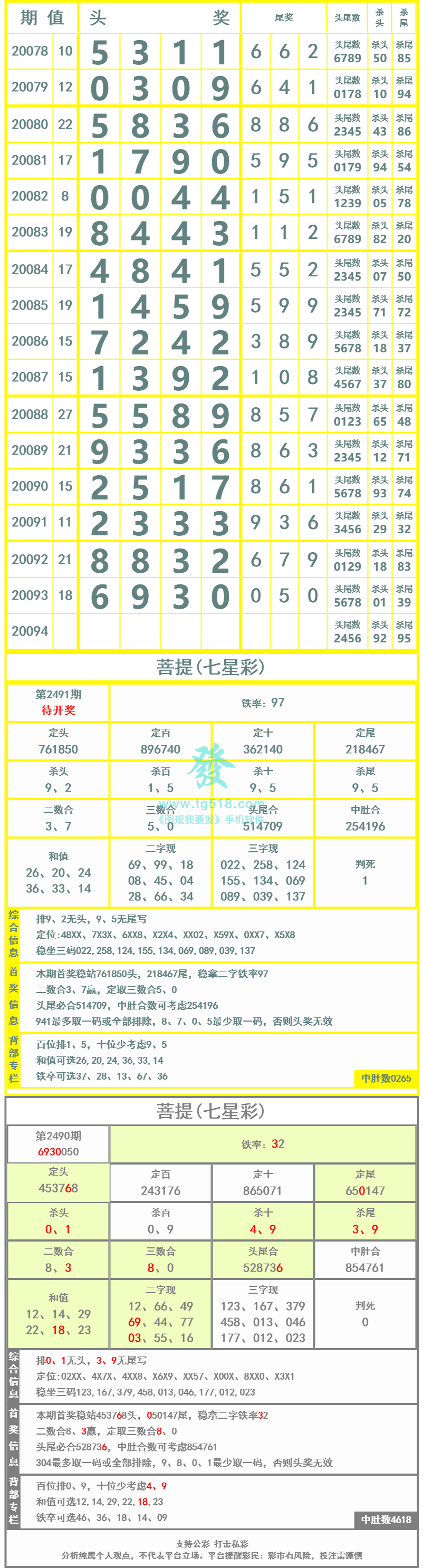 长条图片