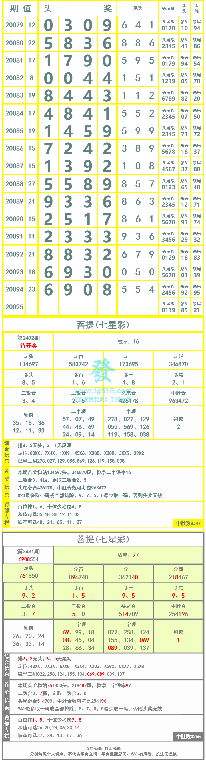 长条图片