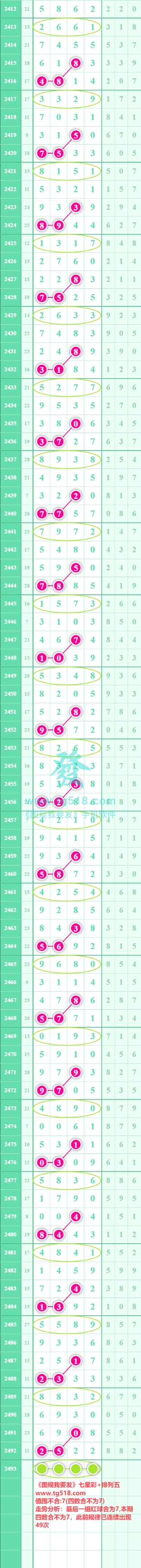 规律图片