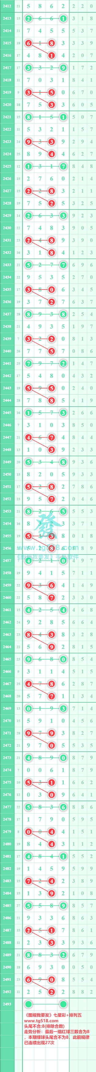 规律图片