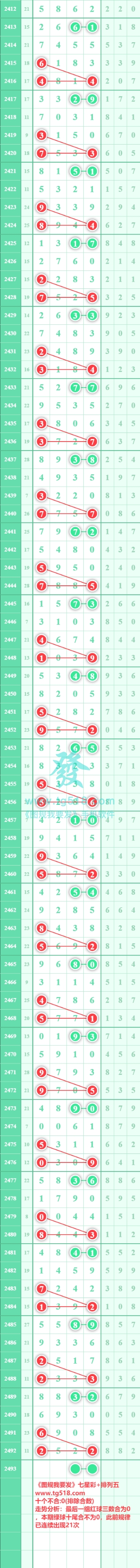 规律图片