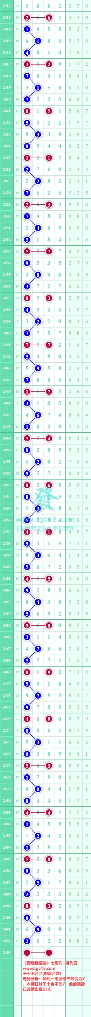 规律图片