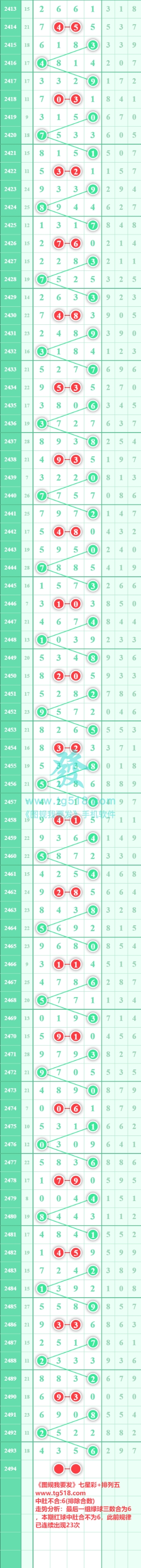 规律图片