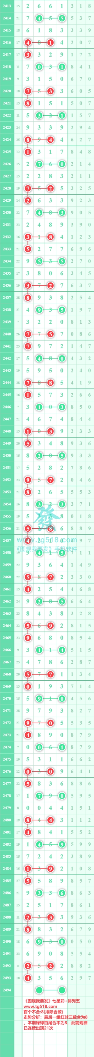 规律图片