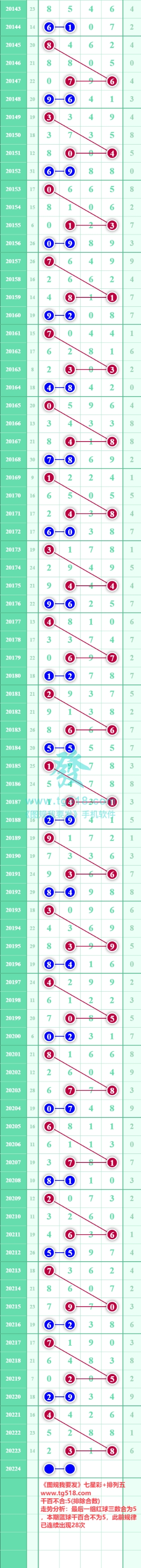 规律图片