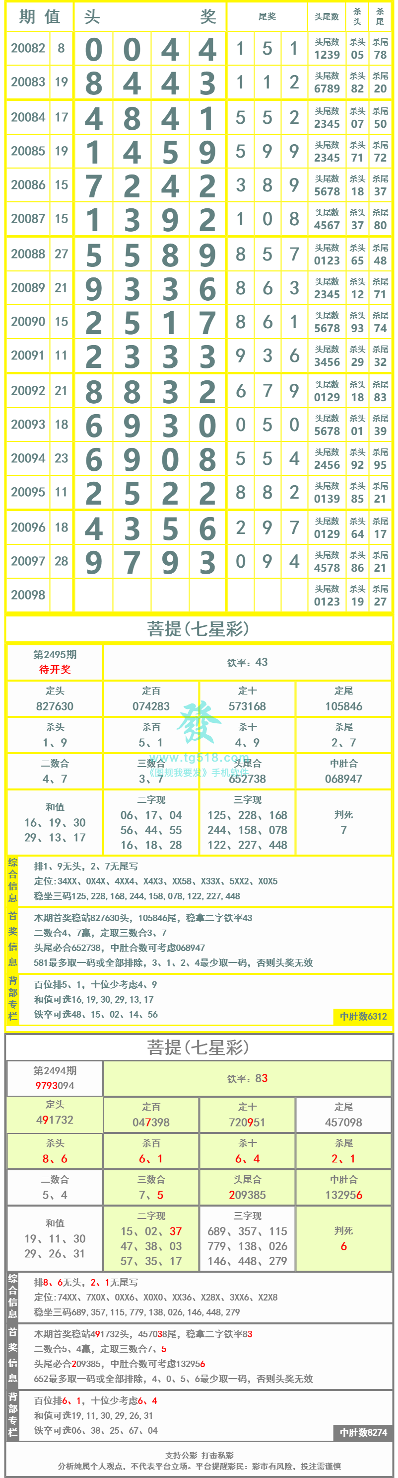 长条图片