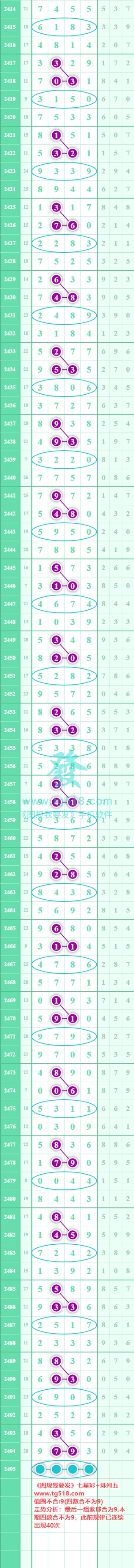 规律图片