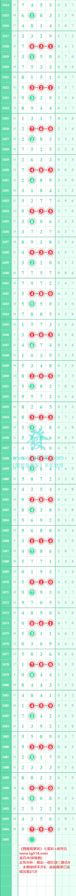 规律图片