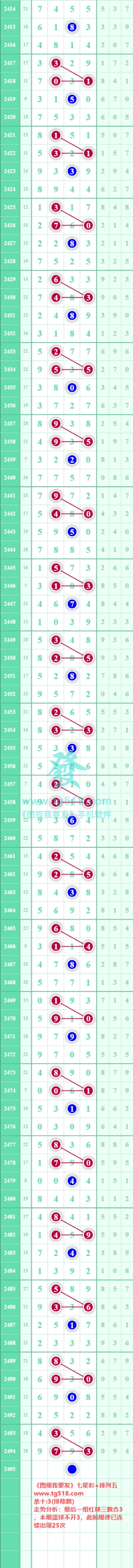 规律图片