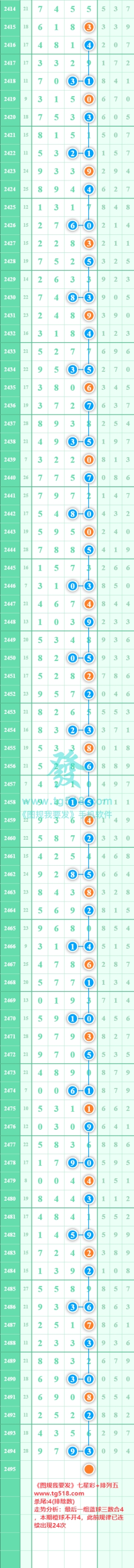 规律图片