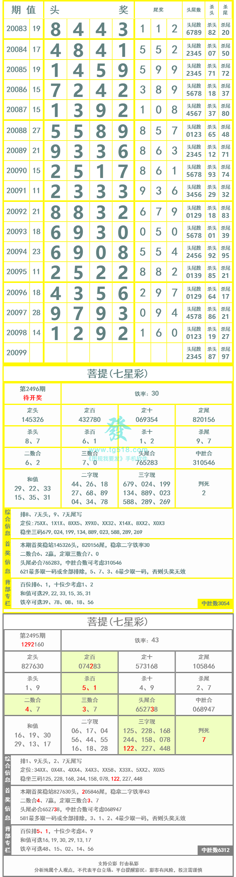 长条图片