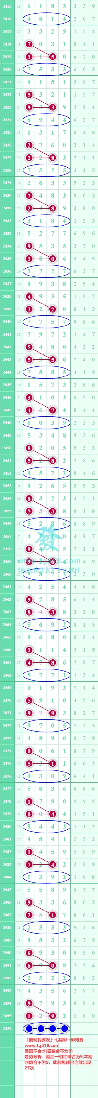 规律图片