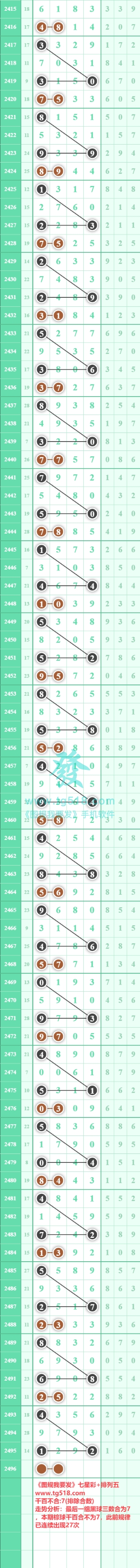 规律图片