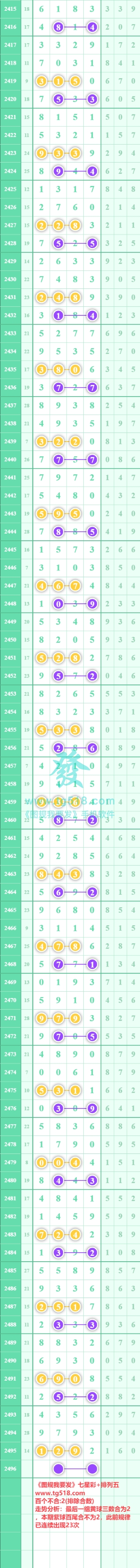 规律图片