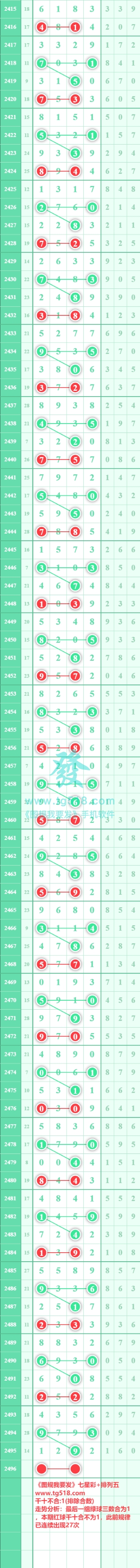 规律图片