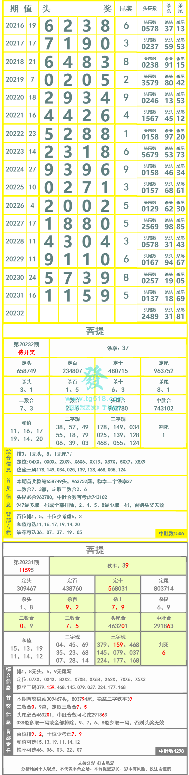 长条图片