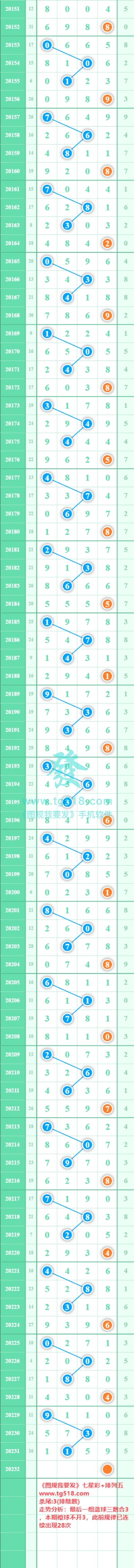 规律图片