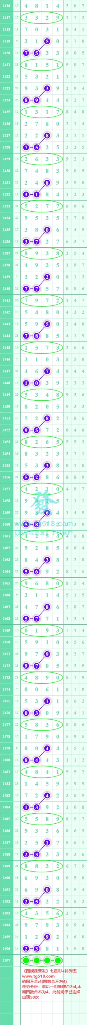 规律图片