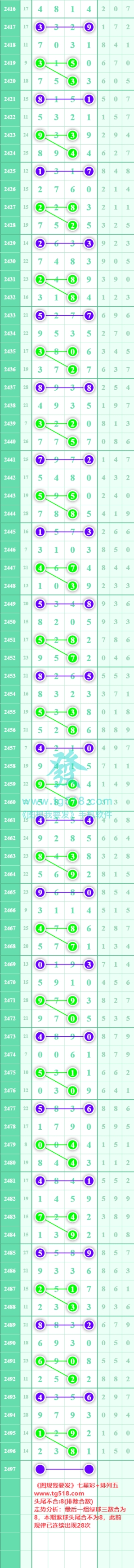 规律图片