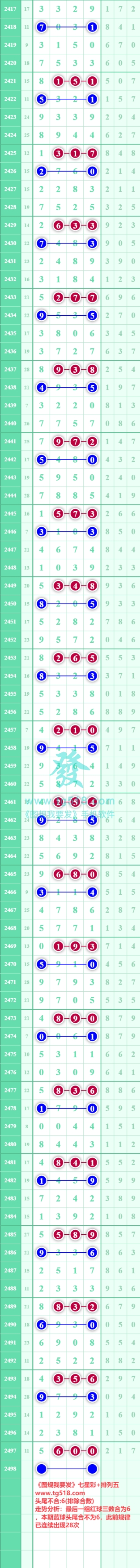 规律图片