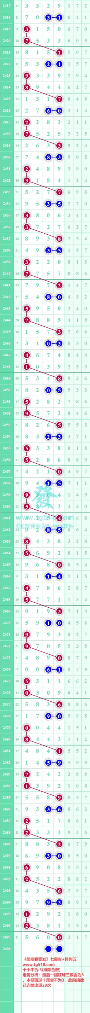 规律图片