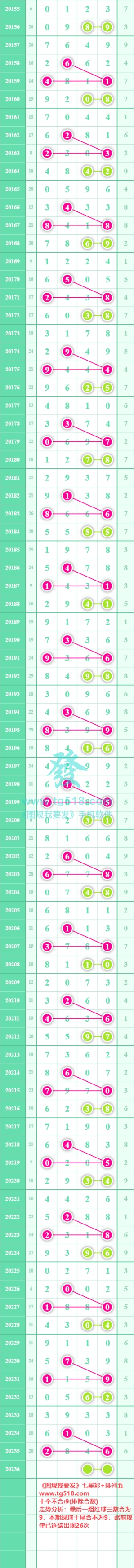 规律图片