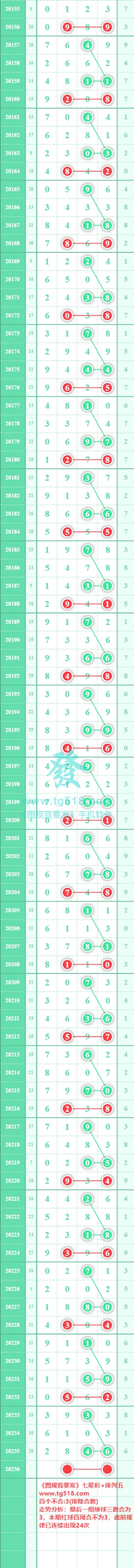 规律图片