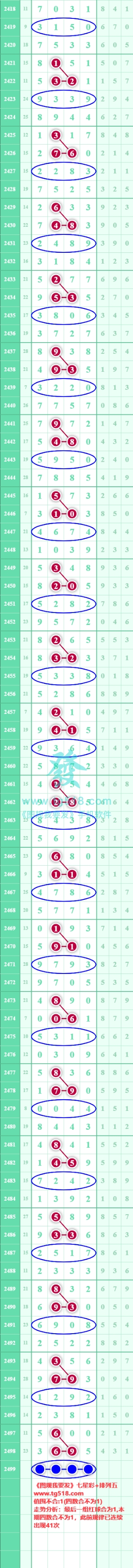 规律图片